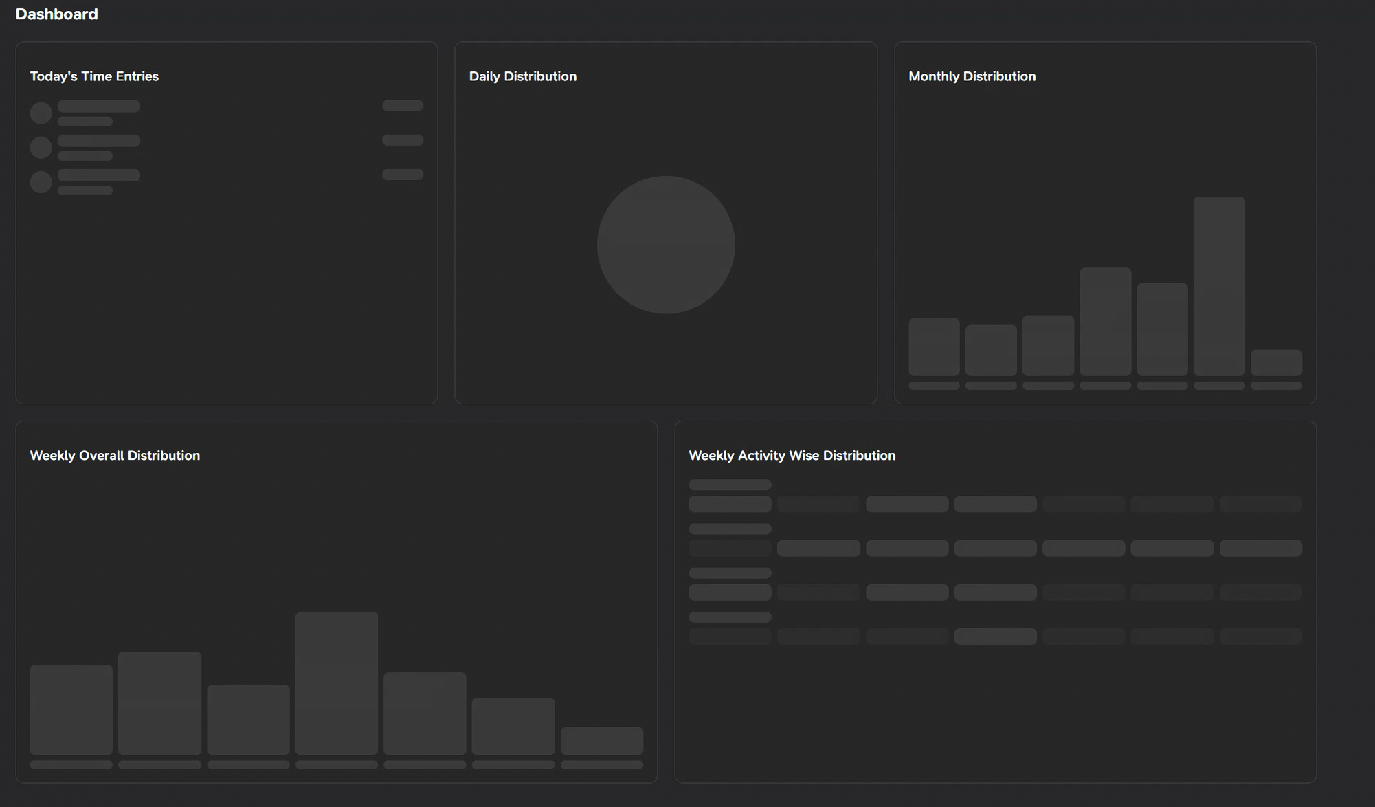 Skeleton loading UI for dashboard
